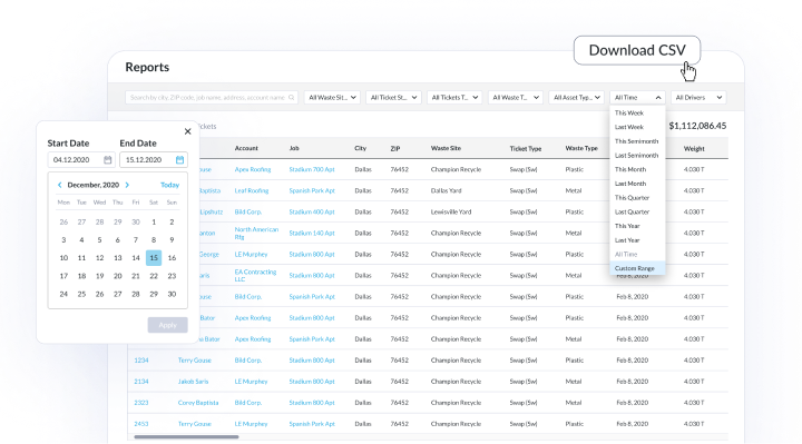 Customized Reporting