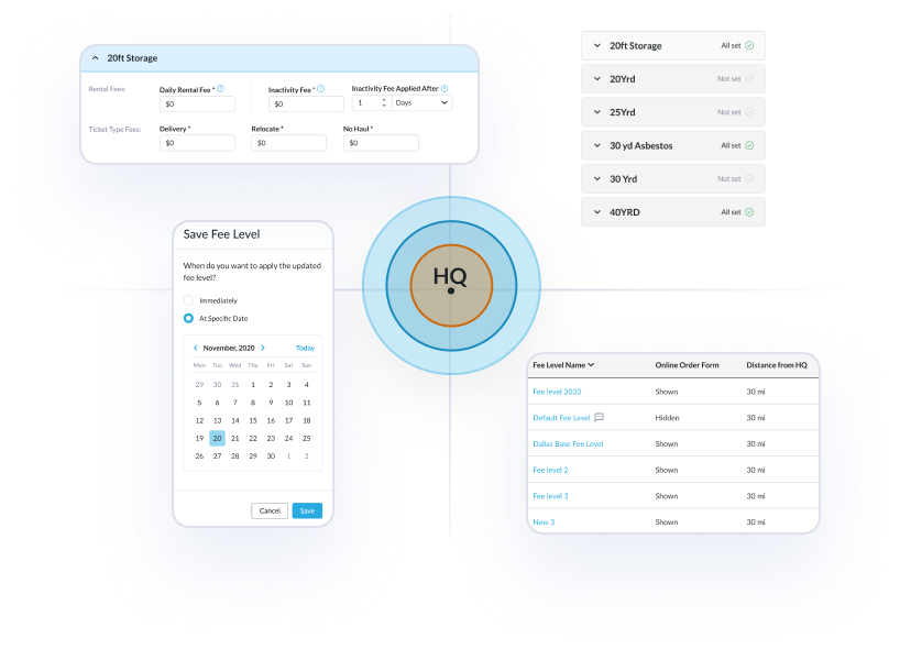 Flexible Pricing Structures